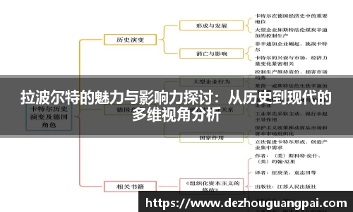 zoty中欧官方app下载