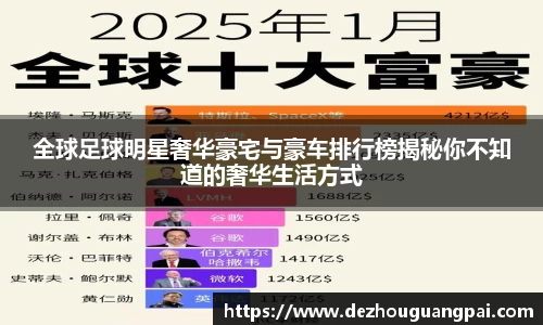 全球足球明星奢华豪宅与豪车排行榜揭秘你不知道的奢华生活方式