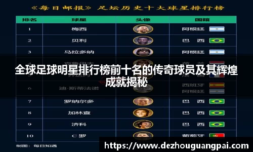 全球足球明星排行榜前十名的传奇球员及其辉煌成就揭秘