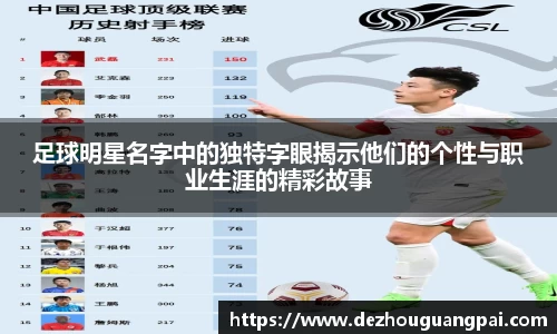 足球明星名字中的独特字眼揭示他们的个性与职业生涯的精彩故事